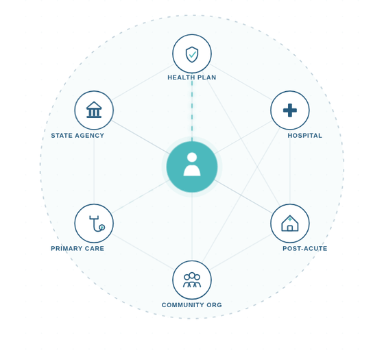watershed-network_1